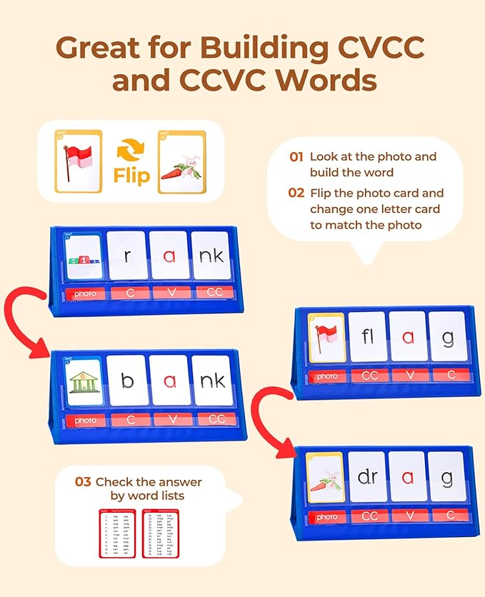Gamenote Word Building Desktop Pocket Chart - CVCC & CCVC Word Phonics Game，Sight Words Flash Cards Kindergarten Classroom Must Haves，Blending Board for Kids Learning Reading and Spelling