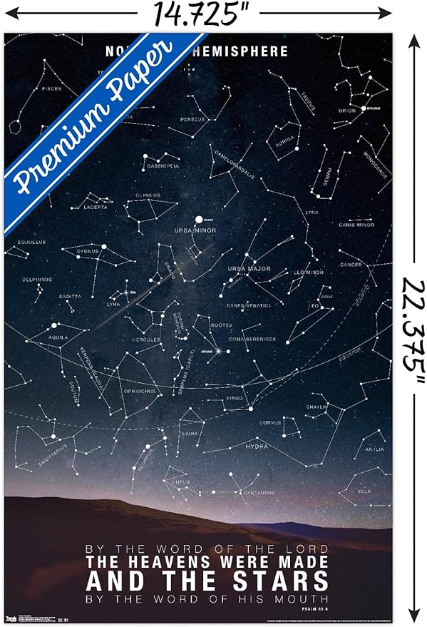 The Stars Wall Poster, 22.4L" x 14.7W", Premium Poster & Mount Bundle