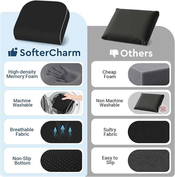 Seat Cushion, Memory Foam Office Chair Cushions for Long Sitting Hours, Chair Pad for Sciatica, Coccyx, Tailbone, Hip Pain & Pressure Relief, Office, Home, Car Seats, Airplane, Black/Large