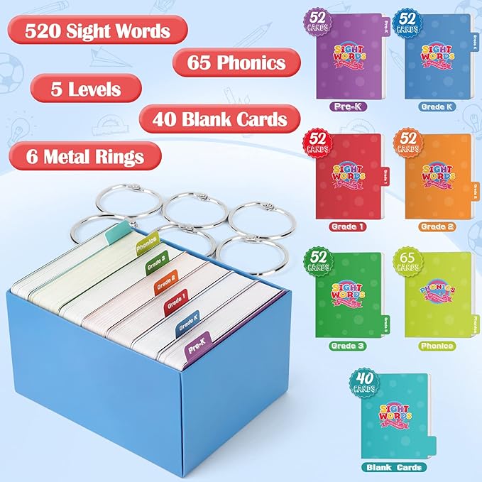 Torlam Sight Words & Phonics Flash Cards for Kids, Learn to Read Digraphs CVC Blends Long Vowel Sounds Spelling Reading Phonics Games, Site Words for Pre-k Kindergarten 1st 2nd 3rd Grade Homeschool