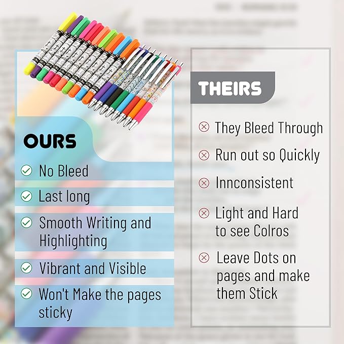 Mr. Pen Bible Journaling Kit, 18 Pack - 10 Gel Highlighters, 8 No Bleed Pens, Bible Pens and Highlighters, No Bleed, Gift