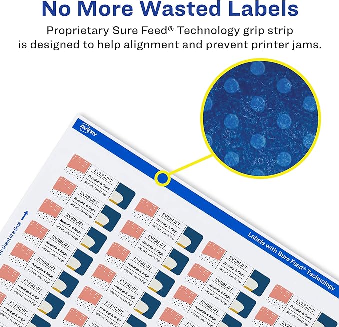 Avery Glossy White Rectangle Labels, Sure Feed Technology, 1" x 1.5", 3,200 Glossy White Labels, Print-to-The-Edge, Permanent Adhesive, Laser/Inkjet Printable