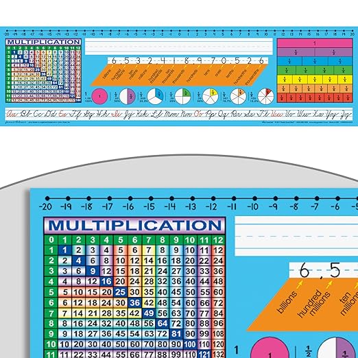 Really Good Stuff 24PK Zaner-Bloser Self-Adhesive Vinyl Desktop Reference Nameplate with Letters, Numbers, Place Values-Traditional Manuscript Name Tags