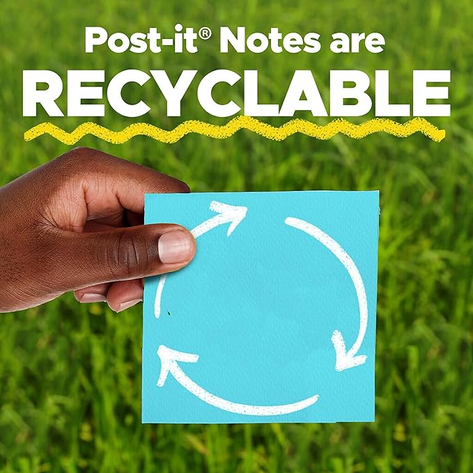 Post-it Pop-up Notes, 3x3 in, 5 Pads, America's #1 Favorite Sticky Notes, Assorted Colors, Clean Removal, Recyclable (3301-5AN)