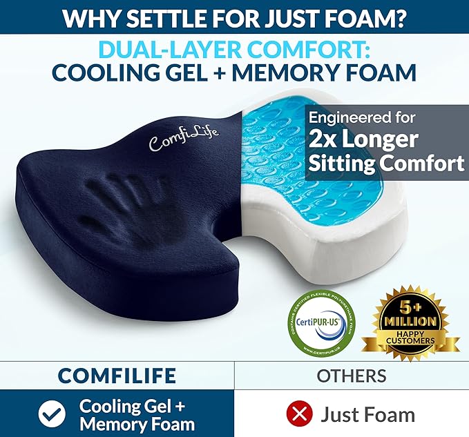 ComfiLife Gel Enhanced Seat Cushion – Office Chair Cushion – Non-Slip Gel & Memory Foam Coccyx Cushion for Tailbone Pain - Desk Chair Car Seat Cushion Driving - Sciatica & Back Pain Relief (Navy)