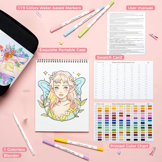 Ohuhu Markers Paper-friendly No Peeling Water-based 120 Colors Dual Brush Fineliner Tips Markers for Adult Coloring Books No Bleeding Drawing Pens for Kids Beginner Calligraphy - Pupe