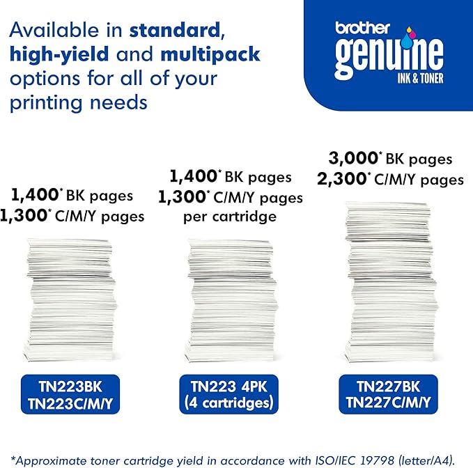 Brother Genuine Standard-Yield Toner Cartridge Four Pack TN223 4PK - includes one cartridge each of Black, Cyan, Magenta & Yellow Toner, Standard Yield, Model: TN2234PK