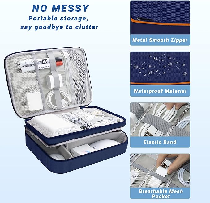 Electronics Organizer,Travel Cord Organizer Pouch, Portable Cable Organizer Bags, Waterproof Electronic Accessories Storage Case for Cables, Cords, Charger, Phone (Three Layer-NavyBlue)
