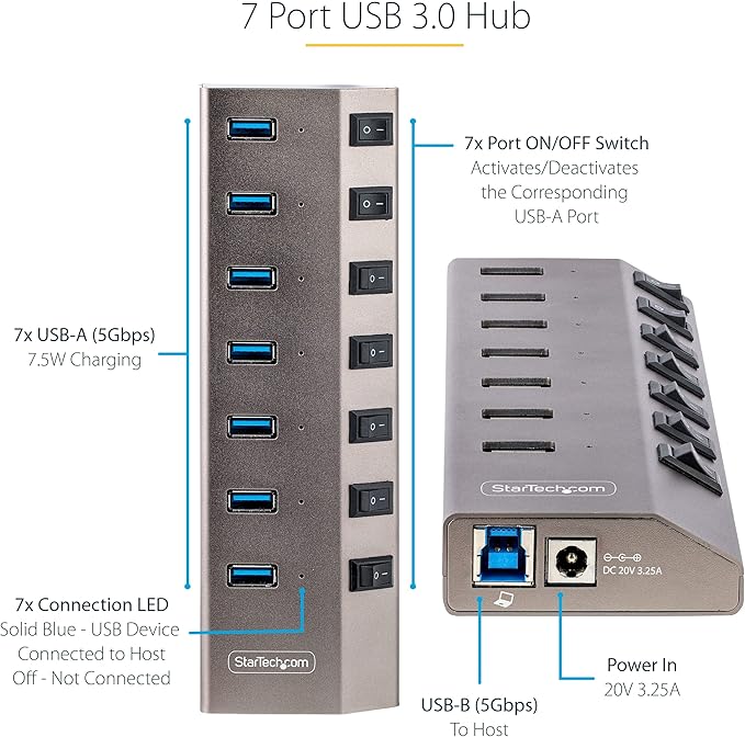 StarTech.com 7-Port Self-Powered USB-C Hub with Individual On/Off Switches, USB 3.0 5Gbps Expansion Hub w/Power Supply, Desktop/Laptop USB-C to USB-A Hub, USB Type C Hub w/BC 1.2 (5G7AIBS-USB-HUB-NA)