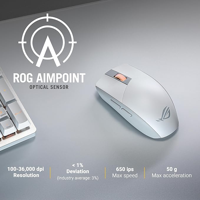 ASUS ROG Strix Impact III Wireless Gaming Mouse, 57 G Lightweight, 36K DPI Sensor, Bluetooth & 2,4GHz RF, ROG SpeedNova, Up to 618hrs Battery Life, Replaceable Switches, ROG Omni Receiver, White